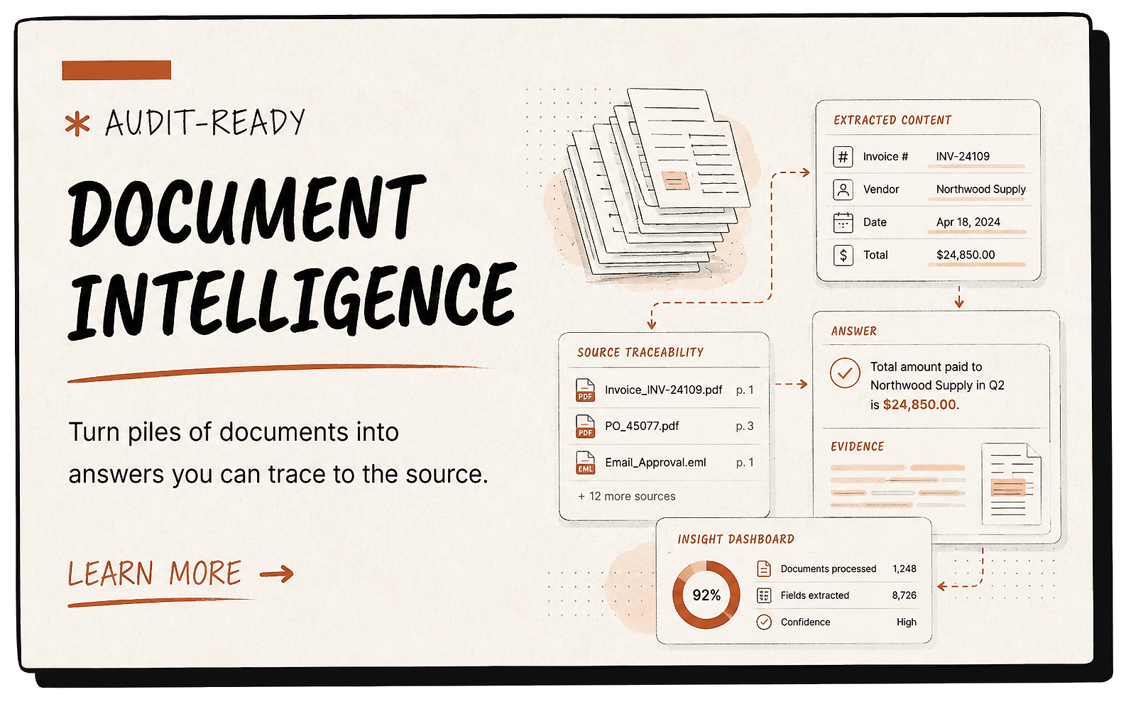 Document Intelligence - Turn piles of documents into answers you can trace to the source.